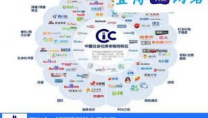 博网络推广-网友赵德柱的博客