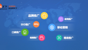 网络营销推广广告语