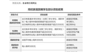 宁夏信息网络推广方案-网友赵德柱的博客