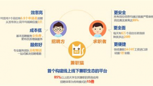 360网络推广工作-网友赵德柱的博客