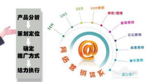 网络广告推广价格-网友赵德柱的博客