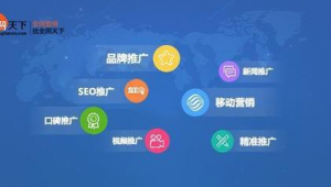 自媒体推广渠道有哪些-网友赵德柱的博客