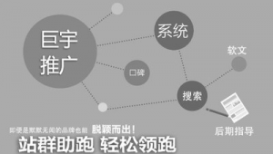 网络营销推广烧钱-网友赵德柱的博客