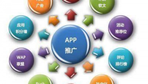 网络推广点击收费-网友赵德柱的博客