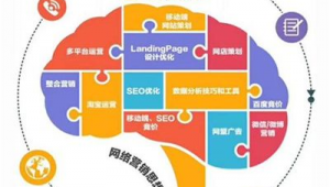 b2b网络推广教程-网友赵德柱的博客