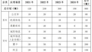 天津网络推广计划-网友赵德柱的博客