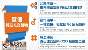 泉州网络推广优化-网友赵德柱的博客