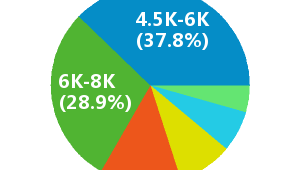 太原网络推广业务前景-网友赵德柱的博客