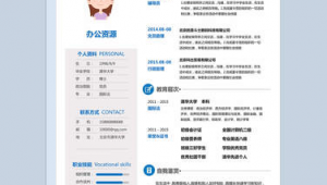 网络推广简历自我介绍-网友赵德柱的博客