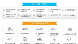 易企网络营销推广