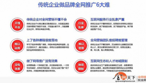 服务行业网络推广传播-网友赵德柱的博客