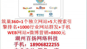 湖州网络推广厂家-网友赵德柱的博客