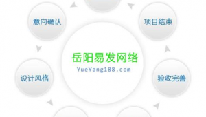 岳阳网络推广线上营销-网友赵德柱的博客