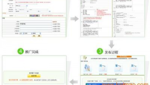 网络推广效果分析软件-网友赵德柱的博客