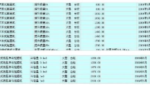 徐州市SEM