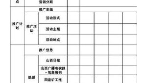 网络推广执行表-网友赵德柱的博客