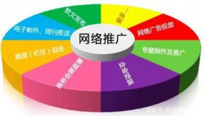 郑州网络广告推广-网友赵德柱的博客