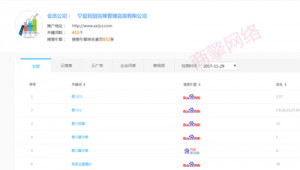 宁夏网络公司推广价格-网友赵德柱的博客