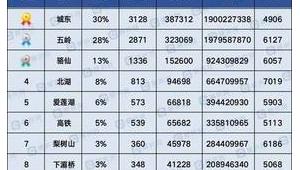 郴州网络推广公司排名-网友赵德柱的博客
