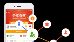 会籍顾问网络推广手段-网友赵德柱的博客