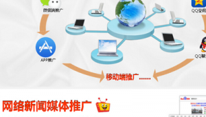 关于网络推广的新闻