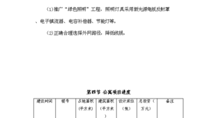 led灯具网络推广计划书-网友赵德柱的博客