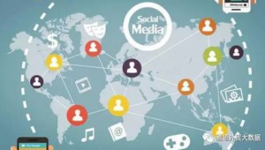 做网络推广忙吗-网友赵德柱的博客