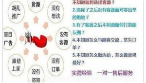 网络精准人脉推广-网友赵德柱的博客