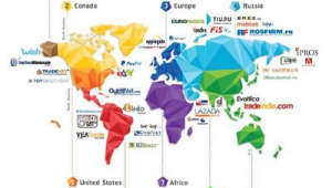 国际贸易的网络推广-网友赵德柱的博客