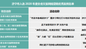 旅游景点网络推广策划-网友赵德柱的博客