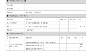 网络推广效果如何评估-网友赵德柱的博客