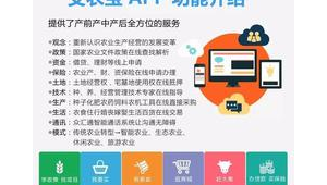 微城市网络科技推广-网友赵德柱的博客