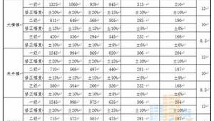 唐山网络推广价格-网友赵德柱的博客