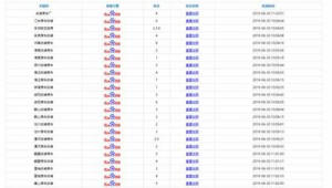 济南网络推广百度排名效果-网友赵德柱的博客