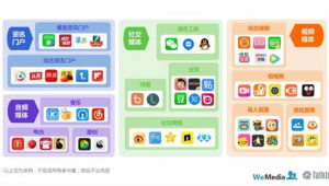 自媒体发布内容-网友赵德柱的博客