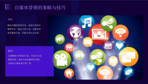 自媒体营销平台-网友赵德柱的博客