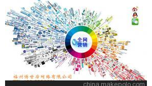 专业的福州网络推广-网友赵德柱的博客