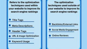 seo网络推广软件-网友赵德柱的博客