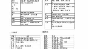 常州网络推广培训-网友赵德柱的博客