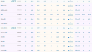 酒店网络推广怎么做-网友赵德柱的博客