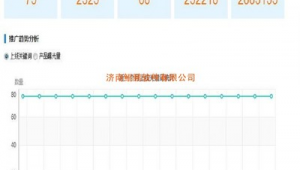 山东网络推广大师-网友赵德柱的博客