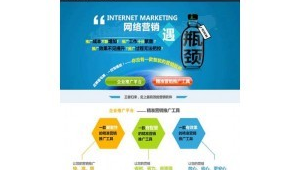 网络推广b2b-网友赵德柱的博客